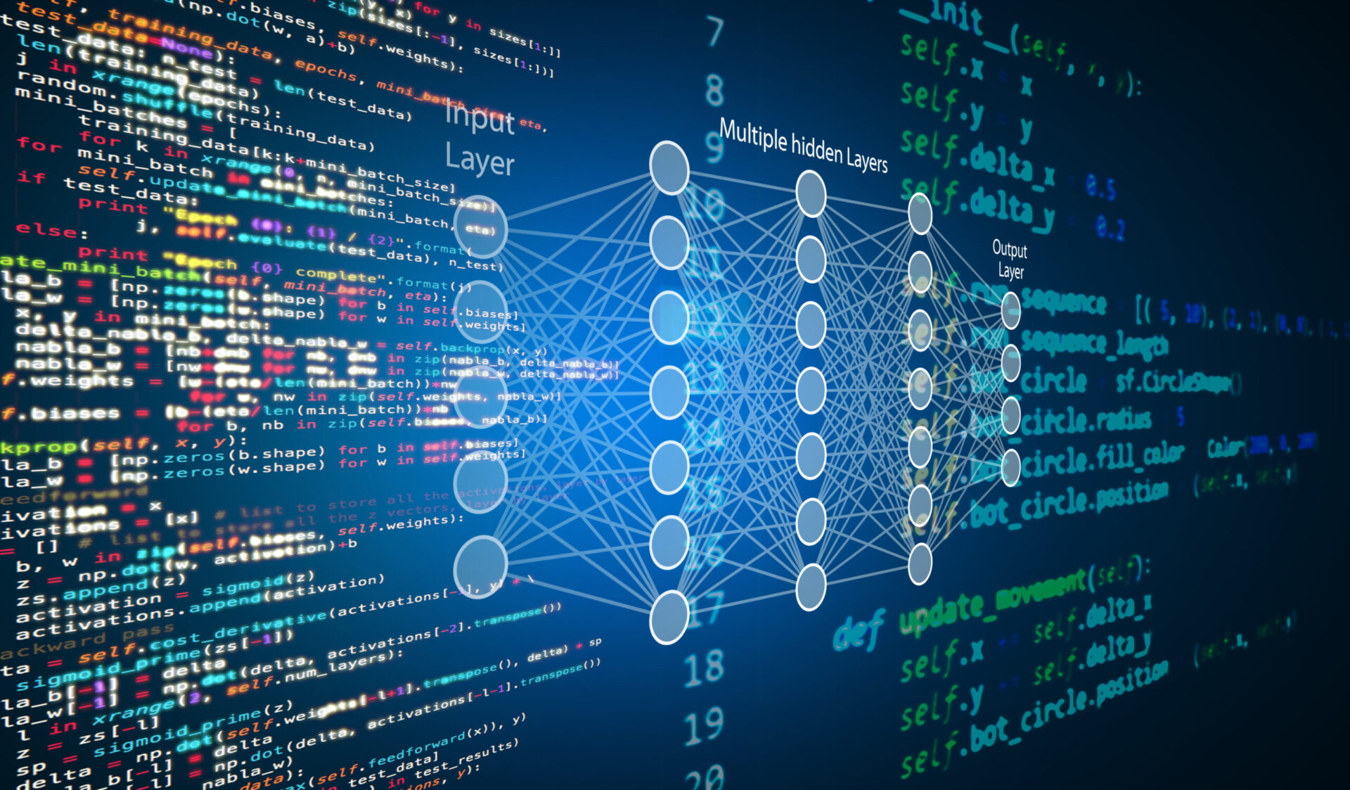 Machine learning , artificial intelligence, ai, deep learning blockchain neural network concept.